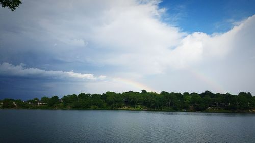 Scenic view of river against cloudy sky