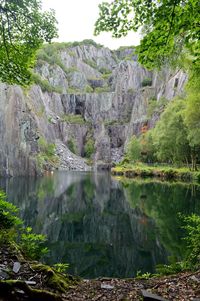 Scenic view of lake