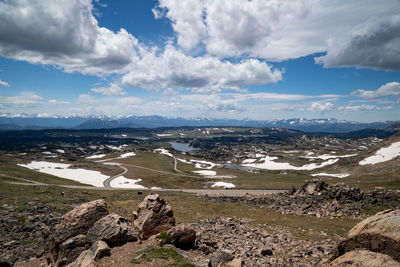 Scenic view of landscape against sky