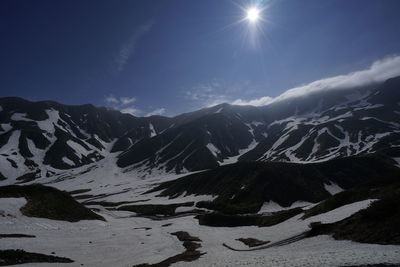 Scenic view of snowcapped mountains against sky