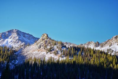 Panoramic shot of snowcapped mountains against clear blue sky