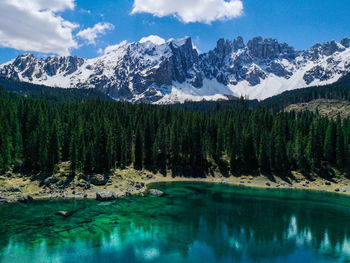 Scenic view of lake by snowcapped mountains against sky