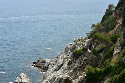 High angle view of sea and rocks