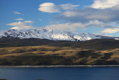 Scenic view of snowcapped mountains against sky