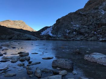 Scenic view of lake and mountains against clear sky
