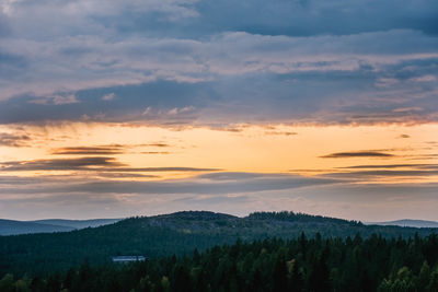 Scenic view of landscape against sky during sunset