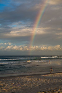 Scenic view of rainbow over sea against sky