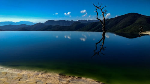 Scenic view of lake by mountains against blue sky
