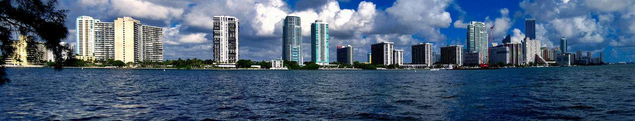 Panoramic view of city buildings against sky