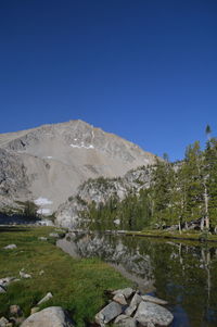 Scenic view of mountains against clear blue sky