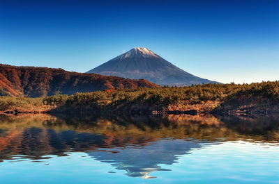 Scenic view of lake with mountain in background