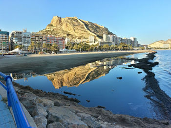 Panoramic view of city against clear sky