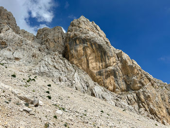 Low angle view of rock formations against sky