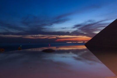 Scenic view of sea against sky at sunset