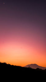 Scenic view of silhouette landscape against sky during sunset