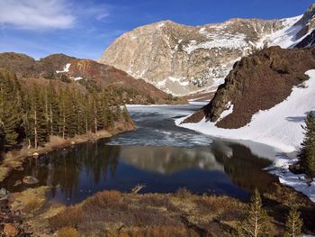 Scenic view of lake and mountains against sky