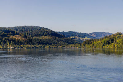 Scenic view of lake against clear sky