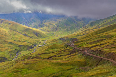 Scenic view of landscape against sky