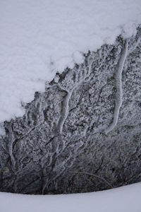 Full frame shot of snow covered land