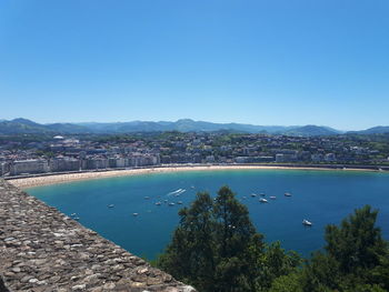 Scenic view of bay against clear blue sky