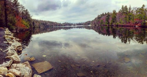 Scenic view of lake against sky