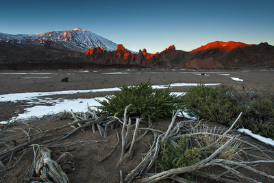 Scenic view of lake by mountains against sky