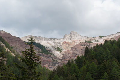 Panoramic view of landscape and mountains against sky