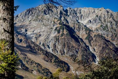 Scenic view of rocky mountains against sky