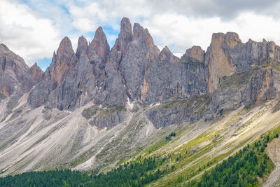 Panoramic view of landscape and mountains against sky