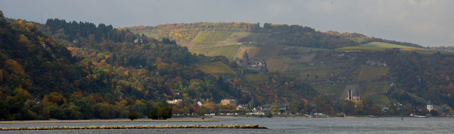 Panoramic view of landscape against sky