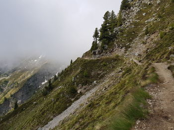 Scenic view of land against sky