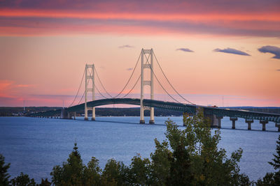 Bridge over river against sky during sunset