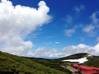 Scenic view of mountains against cloudy sky