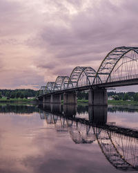 Bridge over river against sky during sunset