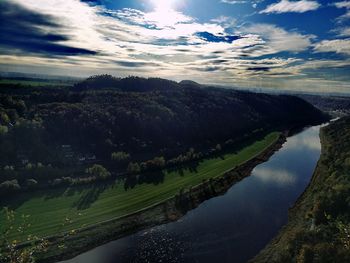 Scenic view of landscape against sky