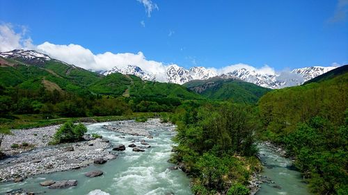 Scenic view of river by mountains against sky