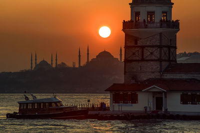 Scenic view of sea at sunset