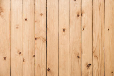 Full frame shot of wooden wall