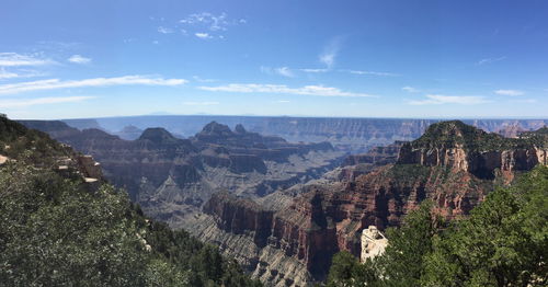 Panoramic view of landscape against sky