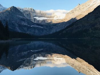 Panoramic view of lake and mountains against sky