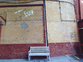 Close-up of brick wall