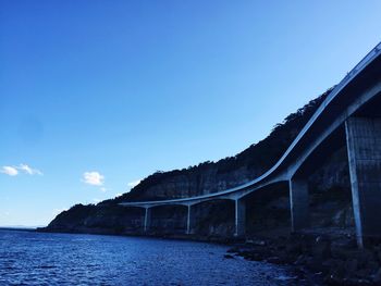 Bridge over river against blue sky