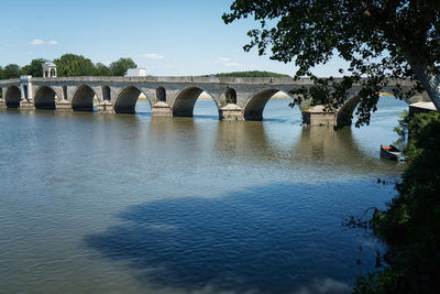 Bridge over river against sky