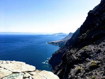 Scenic view of sea against clear sky