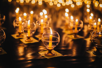 Candles in the church