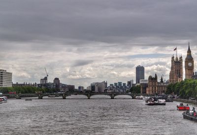 City at waterfront against cloudy sky