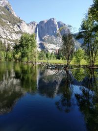 Scenic view of lake by trees against clear sky