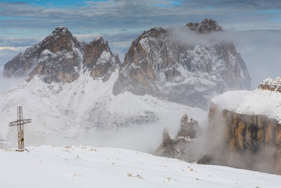 Panoramic view of snowcapped mountains against sky