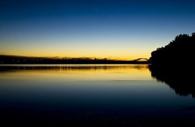 Scenic view of lake against sky at sunset