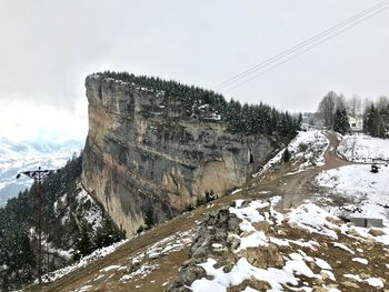 Scenic view of snow covered mountain against sky